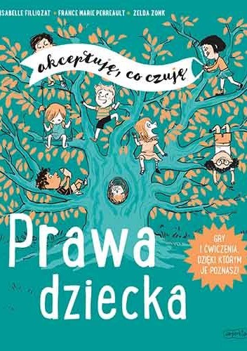 Prawa dziecka