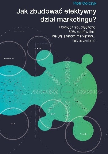 Jak zbudować efektywny dział marketingu?