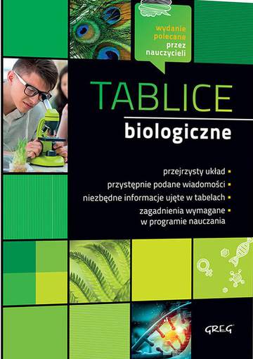 Tablice biologiczne