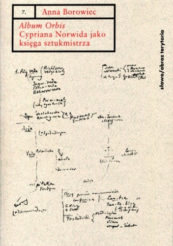 "Album Orbis" Cypriana Norwida jako księga sztukmistrza