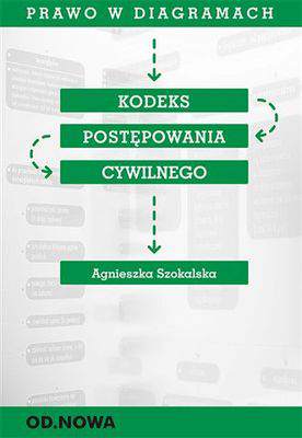Prawo w diagramach kodeks postępowania cywilnego wyd. 4