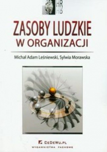 Zasoby ludzkie w organizacji
