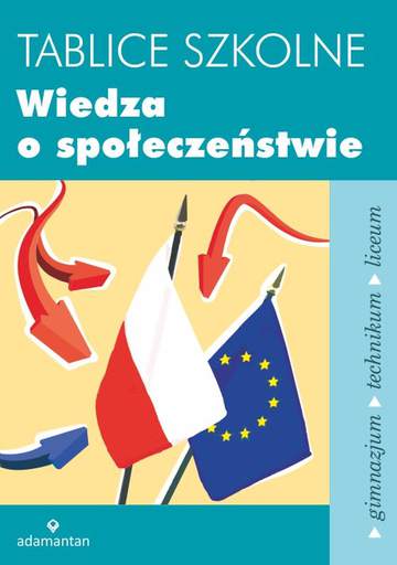 Wiedza o społeczeństwie tablice szkolne wyd. 5