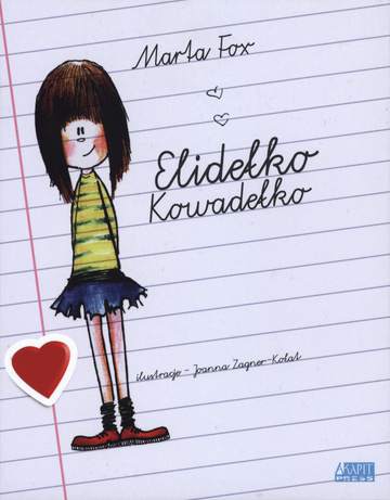 Elidełko kowadełko