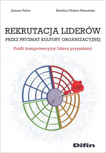Rekrutacja liderów przez pryzmat kultury organizacji. Profil kompetencyjny lidera przyszłości