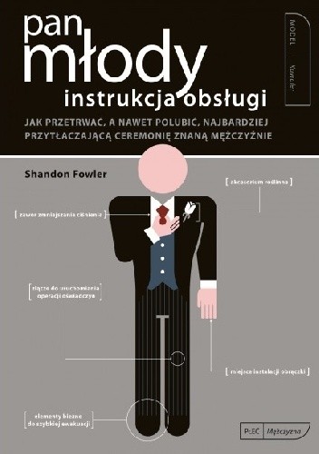 Pan Młody. Instrukcja obsługi