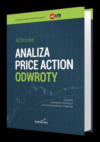 Analiza Price Action: Odwroty