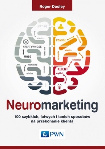 Neuromarketing