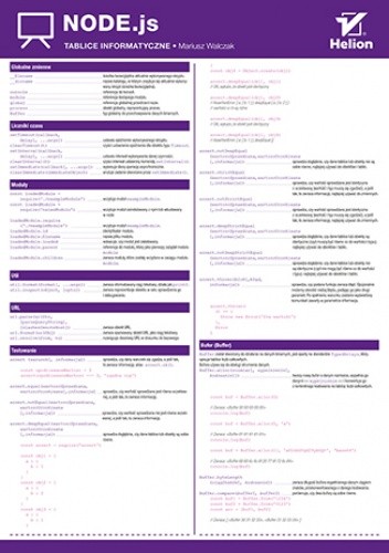 Tablice informatyczne. Node.js