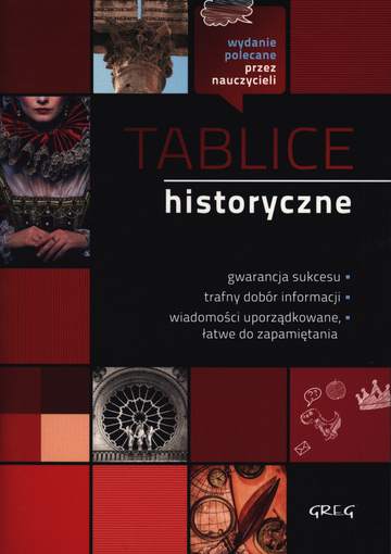 Tablice historyczne