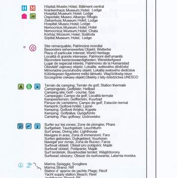 Madagaskar mapa 1:1 000 000