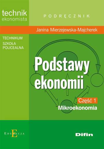 Podstawy ekonomii. Mikroekonomia. Część 1