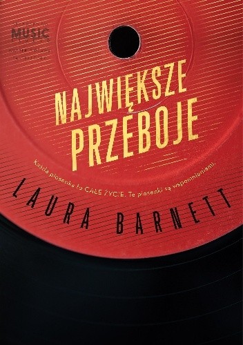 Największe przeboje