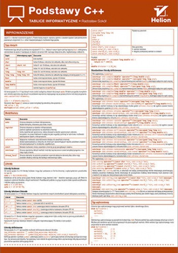 Tablice informatyczne. Podstawy C++