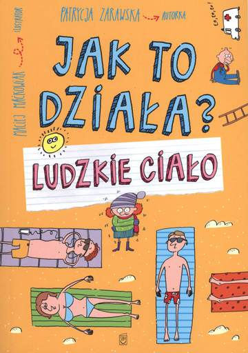 Ludzie ciało jak to działa