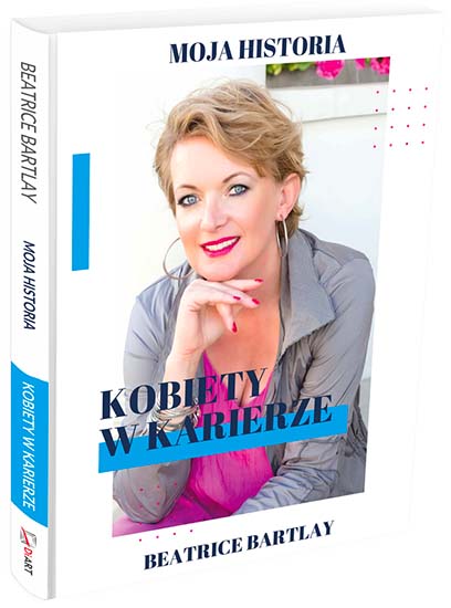 Kobiety w karierze