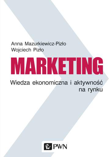 Marketing wiedza ekonomiczna i aktywność na rynku