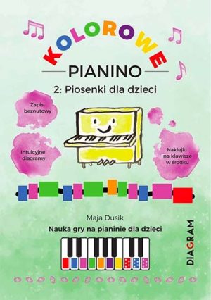 Kolorowe Pianino 2: Piosenki dla dzieci - Nauka gry na pianinie dla dzieci