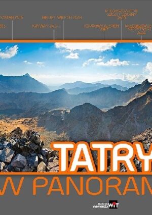 Tatry w panoramach