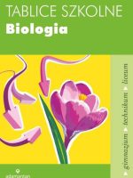 Biologia tablice szkolne wyd. 5