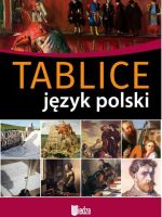 Język polski tablice