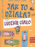 Ludzie ciało jak to działa