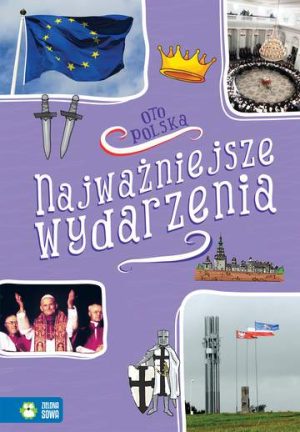 Najważniejsze wydarzenia oto Polska