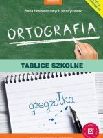 Ortografia tablice szkolne