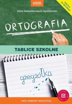 Ortografia tablice szkolne