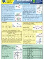 Podręczne Tablice Szkolne / Matematyka LO, LP i T/część 2 - planimetria, stereometria, trygonometria i ciąg dalszy analizy