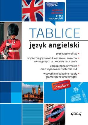 Tablice język angielski