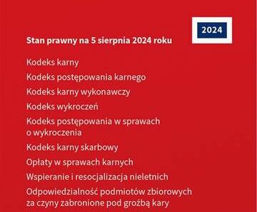 Prawo karne. Zbiór przepisów 2024